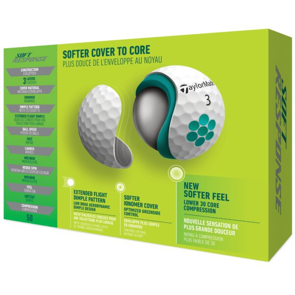 TaylorMade Soft Response (2022) - Image 4