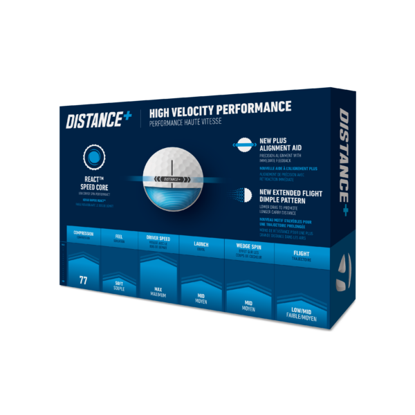 TaylorMade Distance+ 2025 - Image 3